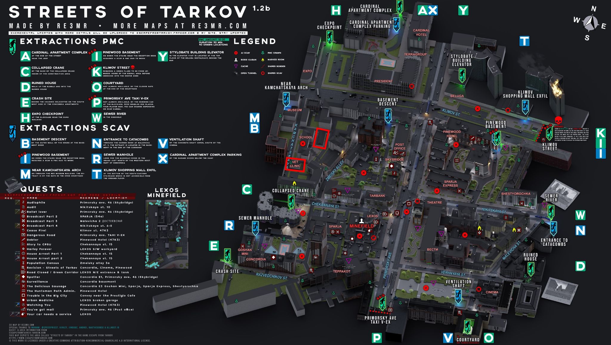 Therapist/Pets Won't Need It Part 1 Escape from Tarkov Wiki*